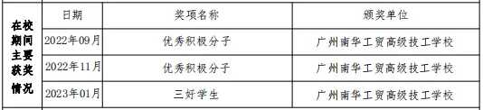 广州南华工贸技师学院