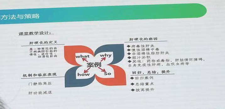 广州南华工贸技师学院